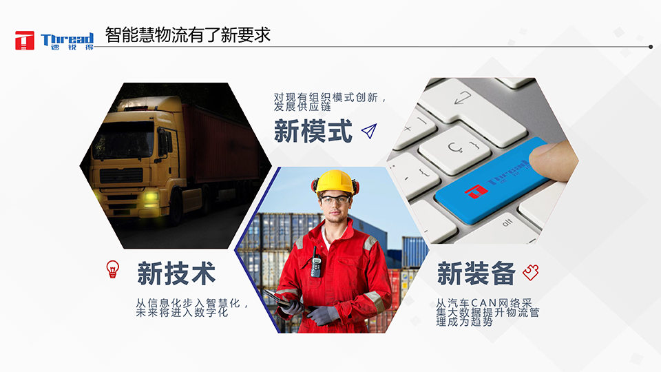 1542593021856332.png 智能浪潮之巔-卡車物流運(yùn)輸智能網(wǎng)聯(lián)共享化解決方案-3 副本.png