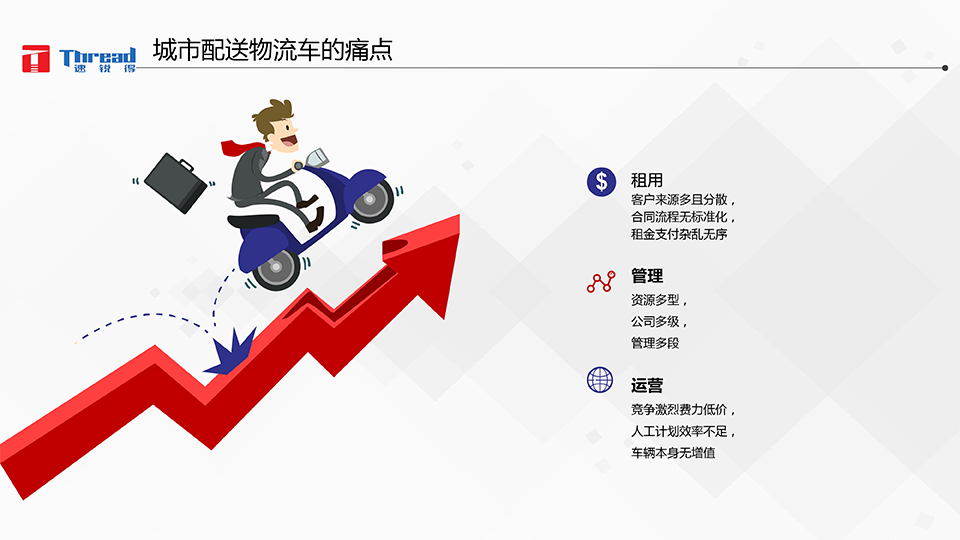 1542593179120626.png 智能浪潮之巔-卡車物流運(yùn)輸智能網(wǎng)聯(lián)共享化解決方案-11 副本.png
