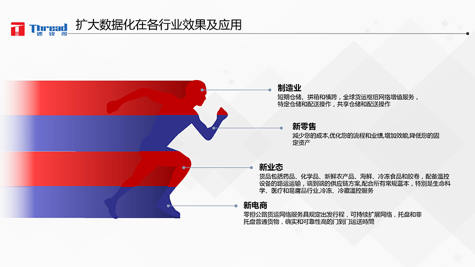 1542593229183573.png 智能浪潮之巔-卡車物流運(yùn)輸智能網(wǎng)聯(lián)共享化解決方案-17 副本.png